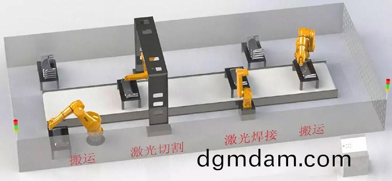 三維立體激光切割機,機器人三維立體(ti)激光切割機(ji),雙聯動三(san)維立體激光(guang)切割機