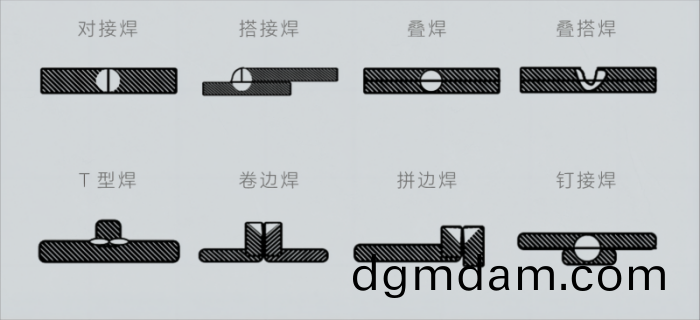 手持式激光(guang)銲接機.png